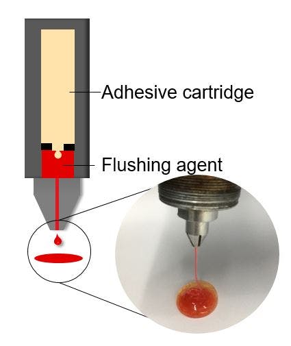 cleaning adhesive cartridge
